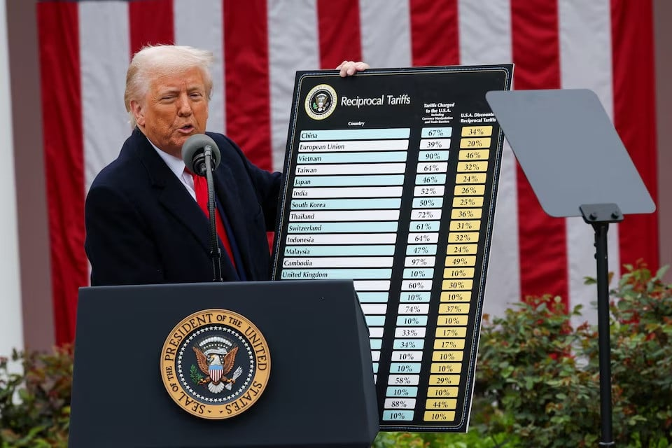 Trump’s 30% Tariffs on Allies Shake Global Markets